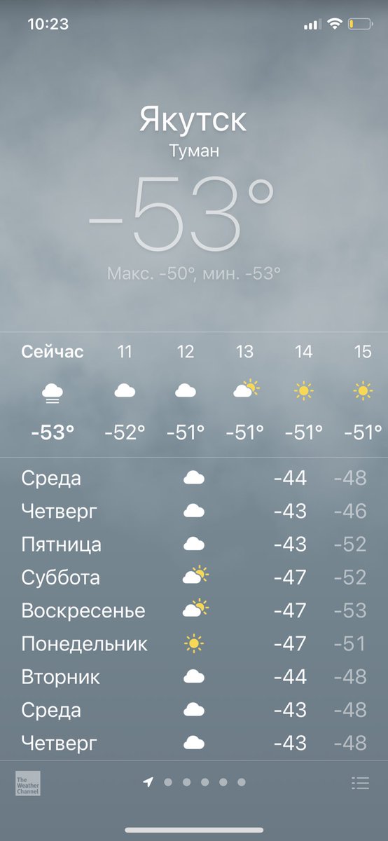 nektos_'s tweet photo. Да неужели теплеть начнет на днях 🥶 https://t.co/dvPLy6evvs