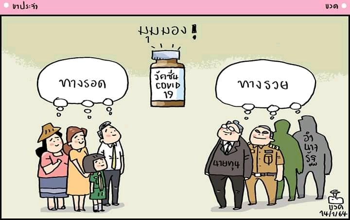 ความจริงที่เจ็บปวด