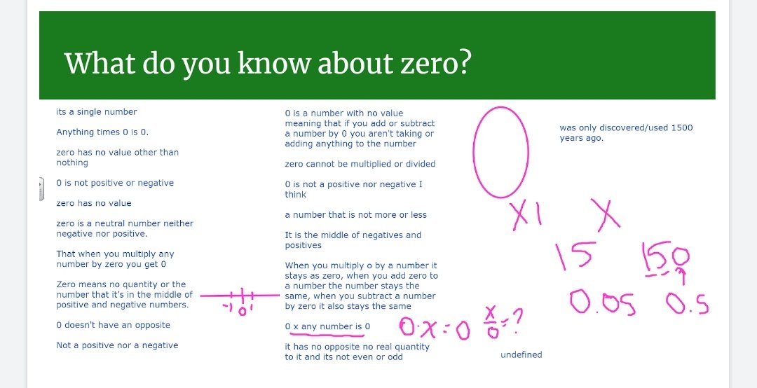 My warm-ups routinely change as you'll see in the thread. One thing I love about distance learning is the chat feature as I can collect a lot of responses simultaneously. More importantly, I can copy & paste all responses and share all of their ideas. This + annotate = .