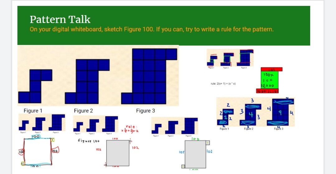 Pattern talks are similar. I can acknowledge many ideas, and ask students to share different understandings. I love hearing different voices throughout the pattern talk.