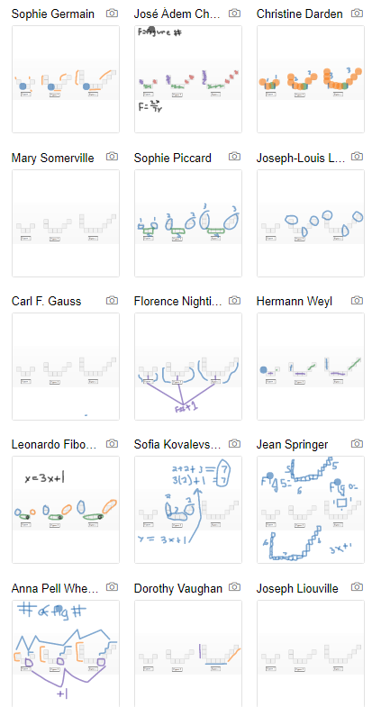 Desmos has been and continues to be amazing. I love the flexibility of students being able to sketch or type their work.