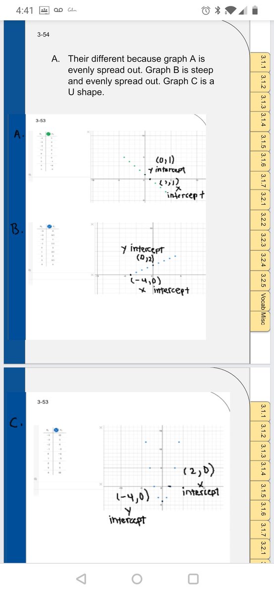 For classwork, I've been having Ss use Desmos and Digital Notebooks (through Google Slides) to demonstrate their work and understanding. The digital notebooks are harder to check as I can't see all Ss' work at once, but I like how Ss can easily screenshot their work with Desmos.