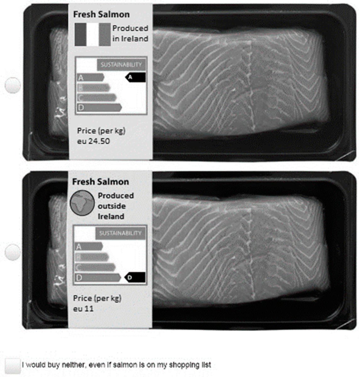 Example Choice Card as Presented in the Choice Experiment