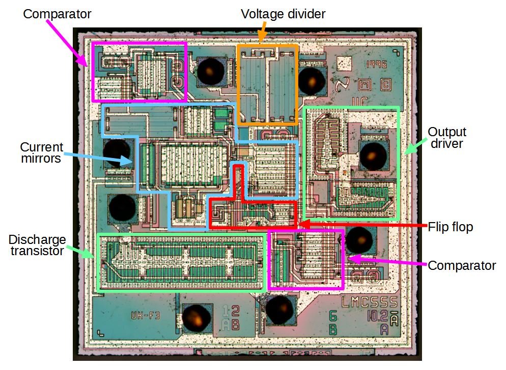 And at the heart of it is the die, which looks like this:(from Ken Shirriff's blog) http://www.righto.com/2016/04/teardown-of-cmos-555-timer-chip-how.html
