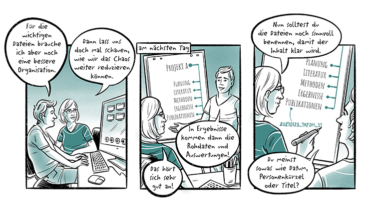 FDMThueringen's tweet photo. Der 2. Tag der #5SDataWeek ist dem Schritt "Set in Order" gewidmet. Hierbei werden Dateien und Ordner so organisiert, dass Workflows besser abgebildet und Inhalte leichter gefunden werden können. Alle Details hier: https://t.co/L3zlHYv5Tu And in Englisch: https://t.co/b3nRrNJR3m https://t.co/sUE9qAve2E