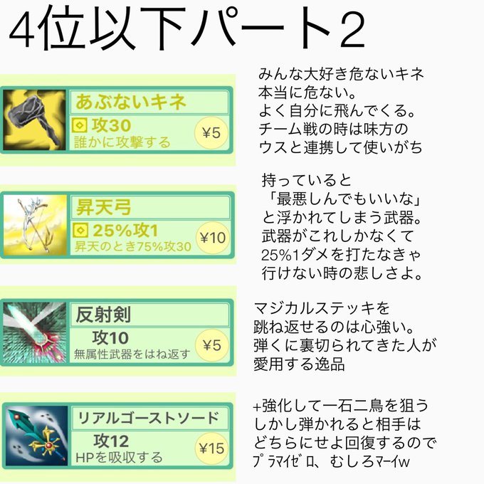A List Of Tweets Where グウジ Was Sent As ゴッドフィールド 1 تحليلات تويتر الرسومية الخاصة بهوتويت Whotwi