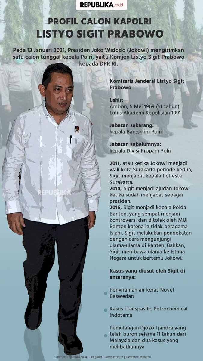 Wajahnya tetap berhias senyum. Sempat terjadi dialogh dalam bahasa inggris yang sempurna.Saya tahu pria itu adalah Listyo Sigit Prabowo. Ketika itu dia Kapolda Banten ( 2016). Yang membuat saya respect adalah sikap sederhana dan ramahnya.  @b3doel_  @denni_loyz