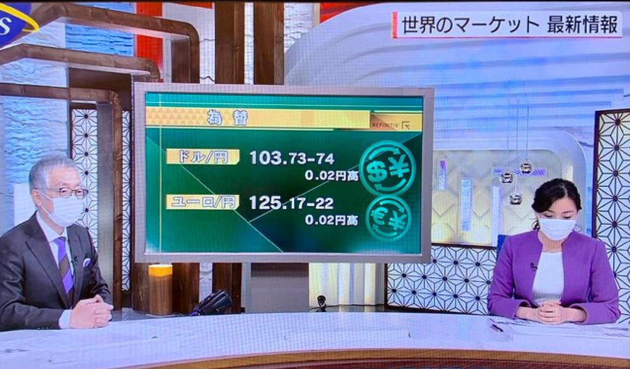 画像 テレ東 Wbs 大江麻理子キャスターマスク姿の出演が称賛されている テレビを見ているコチラまで マスクしないと失礼かな なんて思わせるよね 帰国後 Wbs の まとめダネ