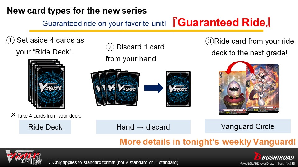 cfvanguard_en's tweet photo. Introducing Guaranteed Ride – ensuring ride to your favorite units! More details on this will be covered in tonight’s Weekly Vanguard Livestream!

#VANGUARD #VanguardStrategyAnnouncement #ヴァンガード #ヴァンガード発表会 https://t.co/zXfNJYy5uP