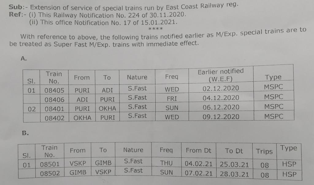 South Coast Railway (SCoR) tweet media