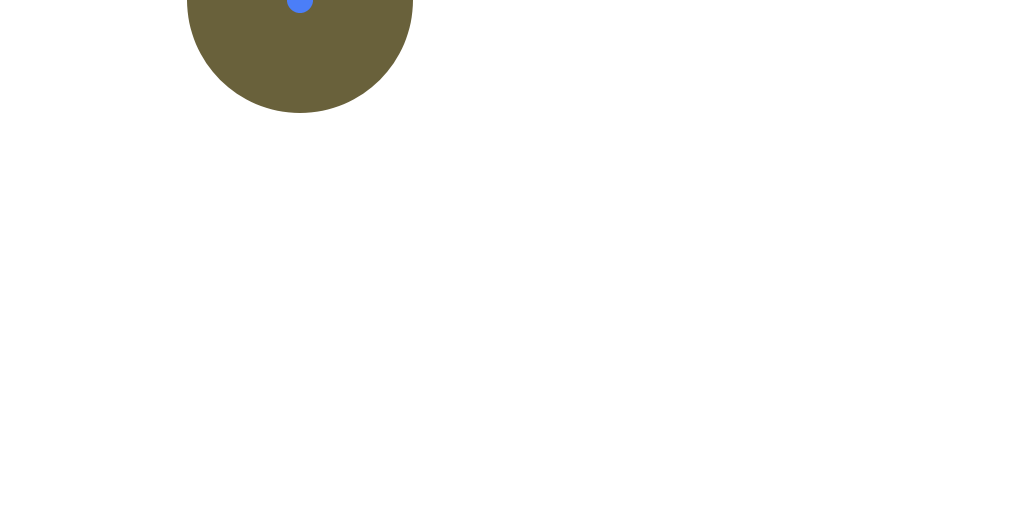 randomshapesbot tweet picture