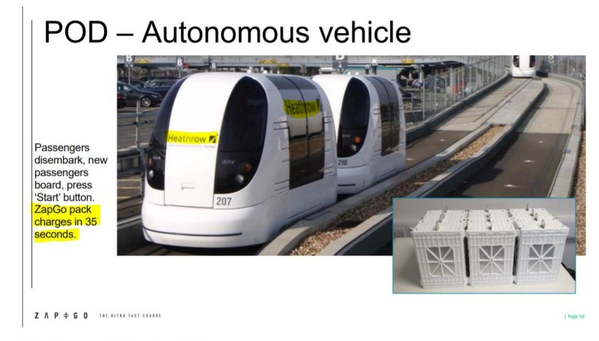 InvestorGroup15's tweet photo. @elonmusk Agreed! #ZapGo has Carbon-ion battery technology with 30+ Patents & mass scale manufacturing in 2021 along with partners like $ABB $DUK $JBL @ElectrifyAm & @unccharlotte ๐
@HeathrowAirport Pods charge in 15 seconds with #ZapGo & $COUV is their ticker at just 0.30 cents! $TSLA ๐ https://t.co/7ntImjwnQH
