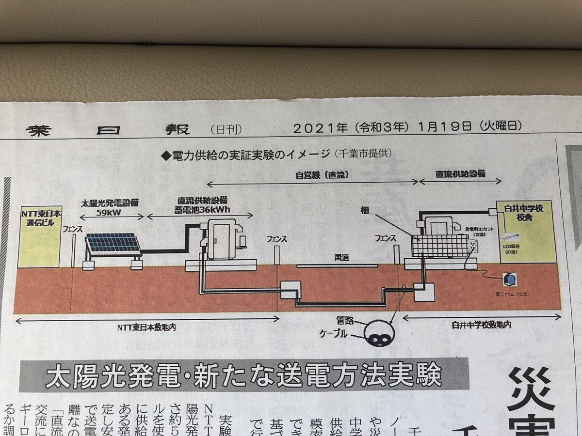 Ntt株 Ntt株