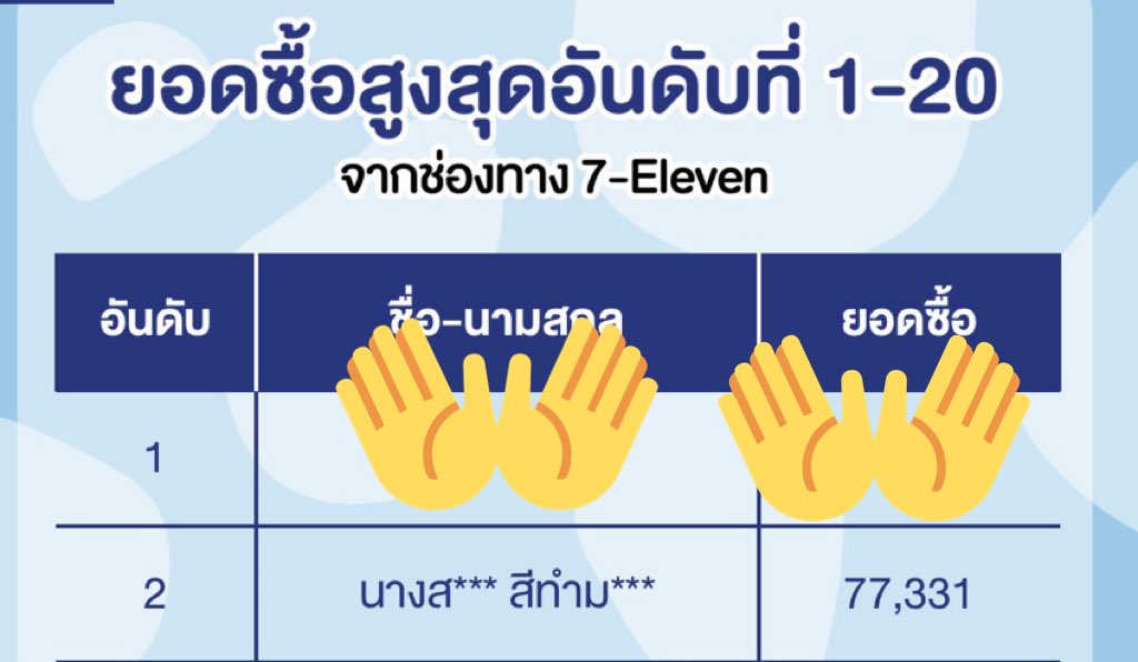 B1B2BW's tweet photo. สวัสดีไม่ได้ชิ่อนางสาว ชื่อ ปิยมาพร สีทำมา 
55555555555555555555555555555

เจอกันครับน้องวิน อยากเห็นหนูตาหยี๋ฟันกระต่าย ระหว่างเอวลั่นปั๊ด กับ ข้าวมันไก่ 
พี่ยังเลือกไม่ถูกเลยจ้า ลูกจ๋าาาเจอกัน🤍💚

#กาตุ่ยวินกินไส้กรอกซีพี @winmetawin   #winmetawin https://t.co/i57JHfK4sK