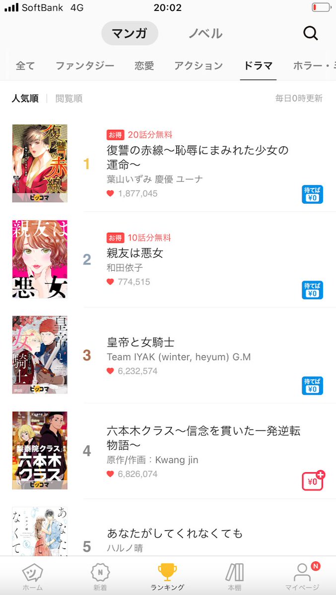 ピッコミックス西村 復讐の赤線 ピッコマ連載中 Webtoonマンガ編集者 Piccomics Rn Timeline The Visualized Twitter Analytics ピッコミックス西村 復讐の赤線 ピッコマ連載中 Webtoonマンガ編集者 Piccomics Rn Timeline The Visualized Twitter Analytics