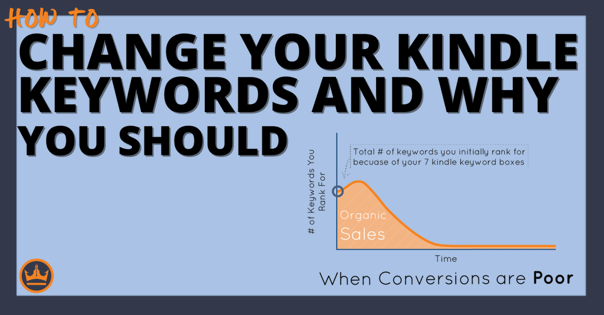 JohnMantle6's tweet image. #BookMarketing #KindleKeywords How to Change Your Kindle Keywords and Why You Should bit.ly/3iqAEJn via @DaveChesson