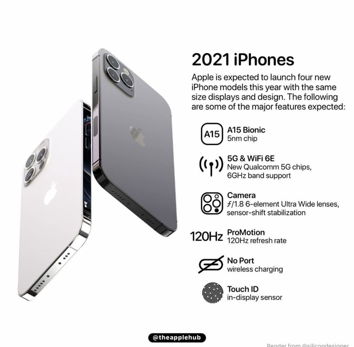 dallas_phones's tweet photo. New features for 2021 iphones Loading ๐
@theapplehub #dallascommunications #dallas #dallasonline #dallasstore #phone #ikeja #computervillage #iphone11 #microsoft #applestore #microsoftsurface #iphonex #apple #gadgets #samsung #macbook #smartphones #ios14 https://t.co/pyiuFNdjaw