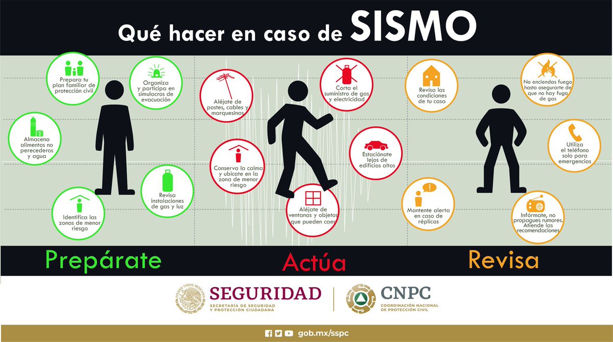 ¿Qué hacer antes, durante y después de un #Sismo?
Sigue estas recomendaciones👇🏽

#TodosSomosProtecciónCivil
#Terremoto