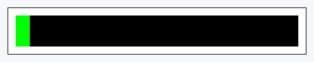 2021 is 5% complete.