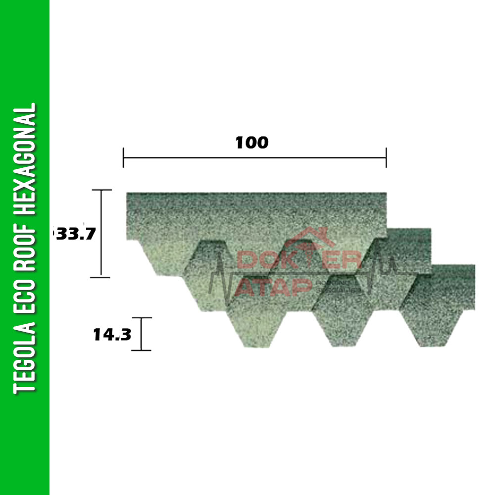 DokterAtap's tweet photo. Genteng Aspal Tegola Eco Roof Hexagonal

Detail Product : https://t.co/3qG0HDlOdW
Official Website : https://t.co/fZzZ2l3EK8

#dokteratap #ataprumah #atapaspal #atapbitumen #gentengaspal #construction #roof #architecture #jualataprumah #atapringan #rooftop #dirumahaja #stayathome https://t.co/h6ewEye5hi