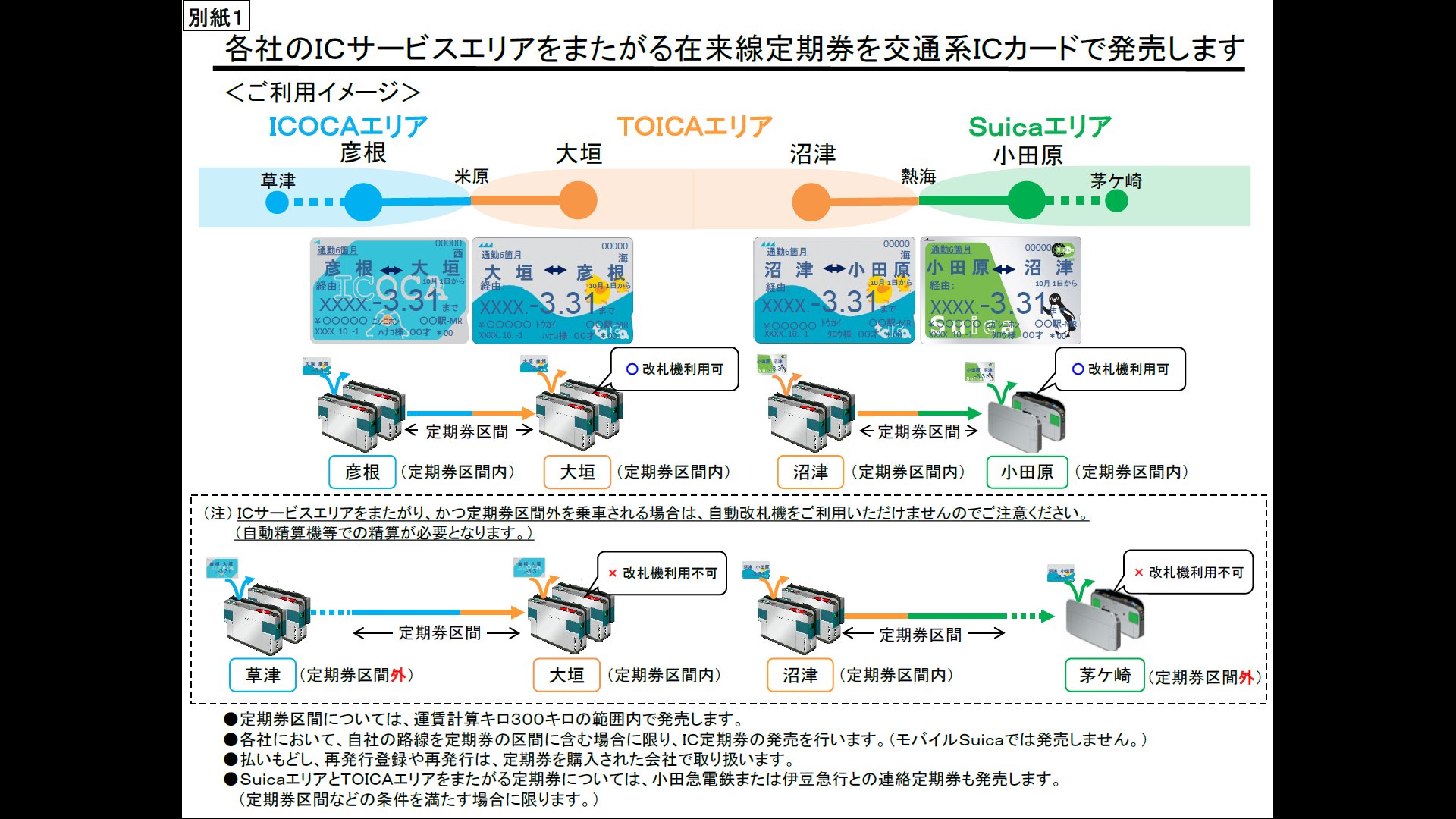 Sho Inoue 悲報 モバイルsuica定期券ではtoicaエリアまたぎを購入できない T Co Iokp6bvxf6 Twitter