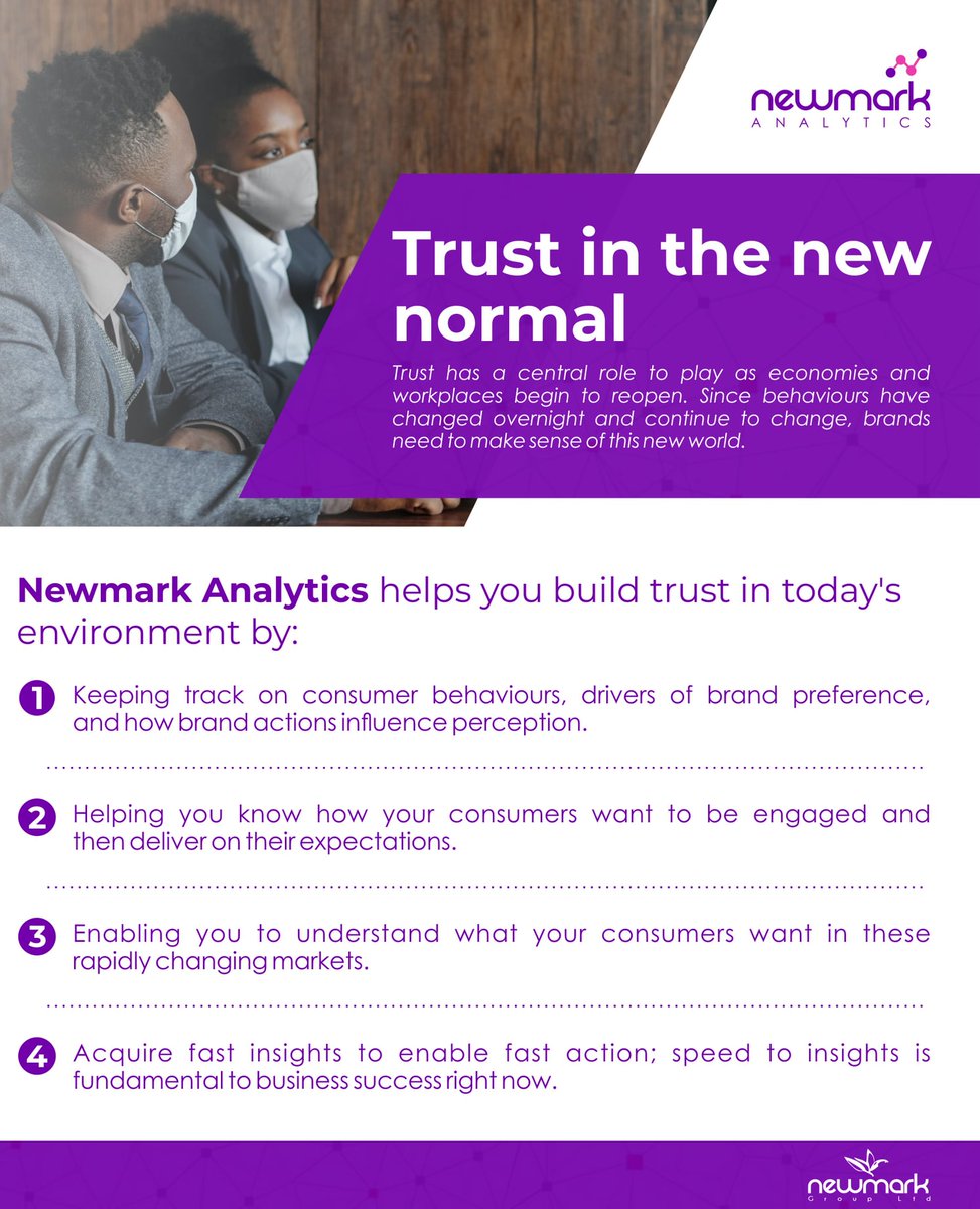 NEWMARKWORLD's tweet photo. Trust has a central role to play as the economy and workplaces continue to re-open. Here is how our Research and analytics team continue to help brands build trust. #Newmarkanalytics #ThinkExceptional https://t.co/gHZMLJUoUL