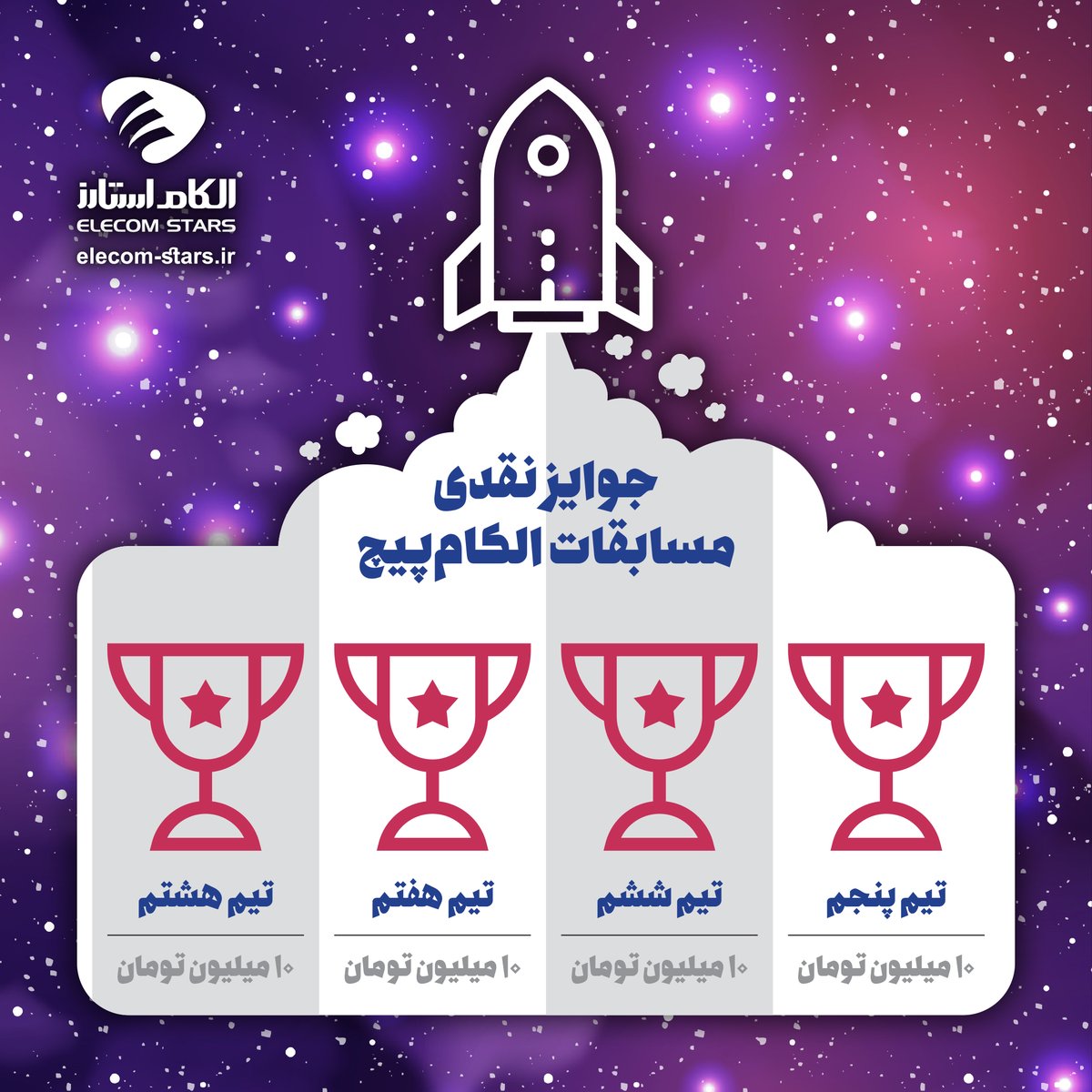 ElecomStars's tweet photo. امسال برای برندگان در بخش‌ رقابتی الکام‌پیچ جوایزی نقدی۱۵۰میلیون تومانی در نظر گرفته شده. جایزه تیم اول۲۰میلیون تومان، تیم دوم ۱۸ میلیون تومان وتیم سوم و چهارم به ترتیب۱۵و۱۰میلیون تومان خواهد بود. تیم پنجم تا دهم هم هر کدام۱۰میلیون تومان جایزه دریافت خواهند کرد. #الکام_استارز https://t.co/RVhrWaNyns