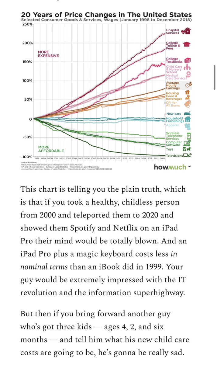 Inflation truthers are wrong — what’s true is that relative price shifts (not inflation!) have gone in a direction that’s bad for society, making entertainment cheaper but child-rearing much more costly. https://www.slowboring.com/p/inflation-contrarians