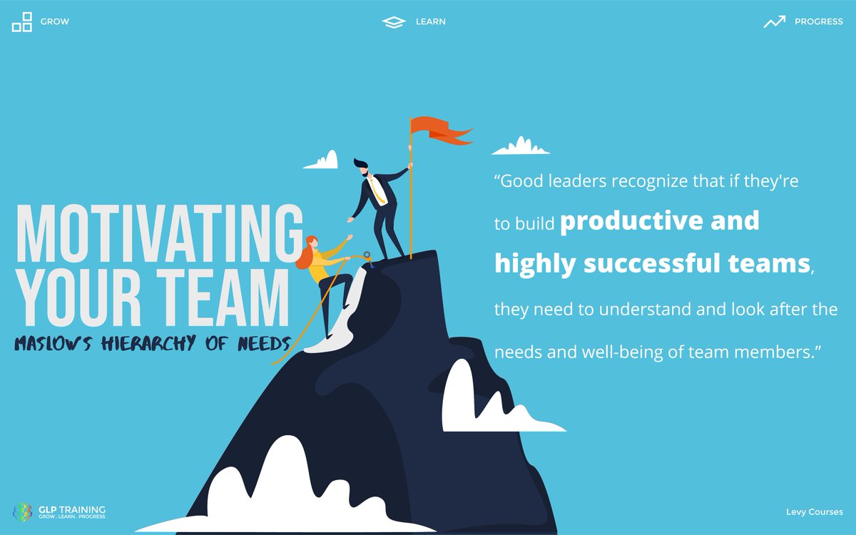 Micro-teach: Motivating your team using Maslow’s Hierarchy of Needs

Part of our Team Leader/Supervisor Level 3 apprenticeship program.

Find out more @glptraininguk or glptraining.co.uk
Full post content here: instagram.com/p/CKOXXO7pgt6/