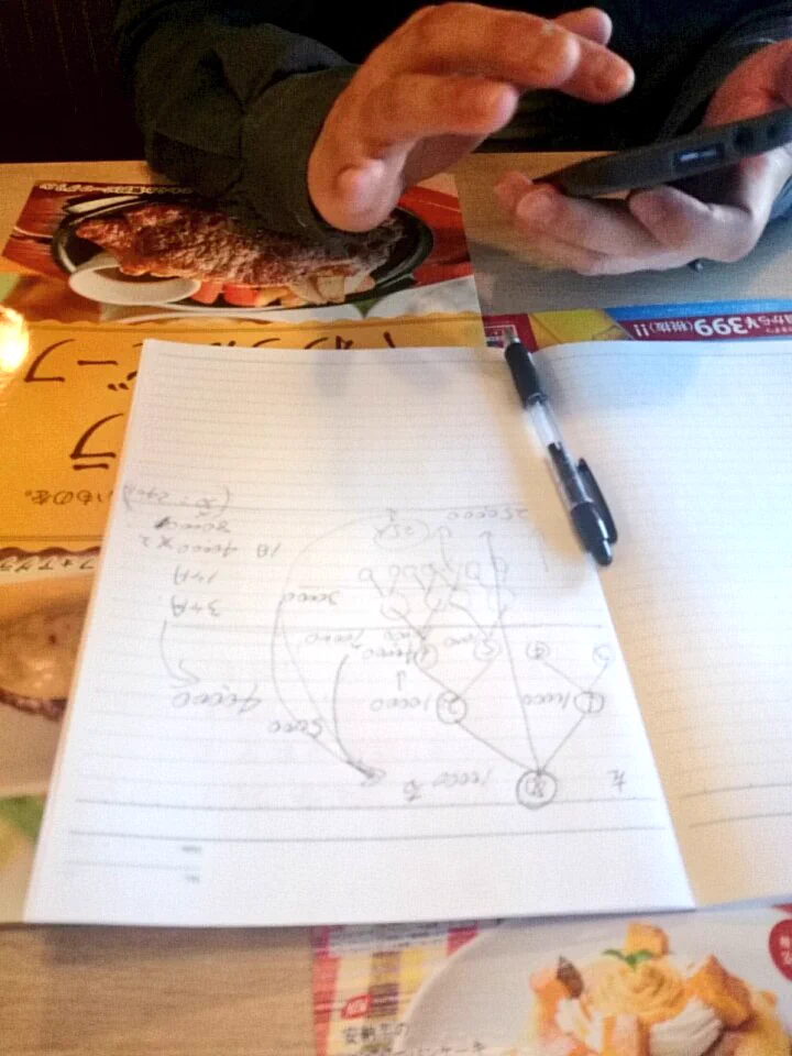 儲かる商売があると言って？ピラミッドの図を描いて力説する昔の知人の様子www