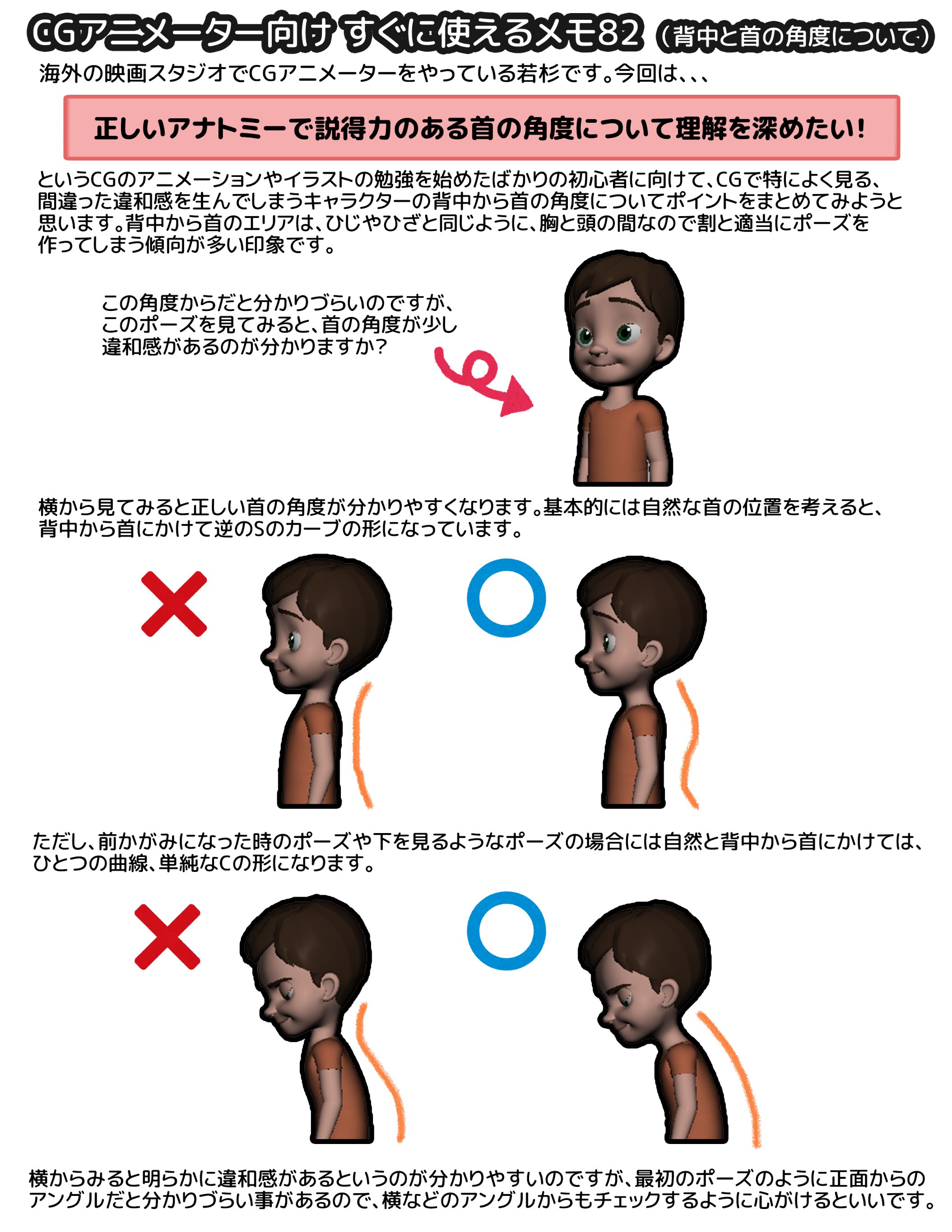 わかすぎ 走る海外cgアニメーター 今日のトピックは背中から首にかけての角度の話でした キャラクターのポーズを作る時に 背中から首にかけて自然な角度を作る時のアナトミーのポイントです 特にcgでは 色々な角度から調整できるからこそ この