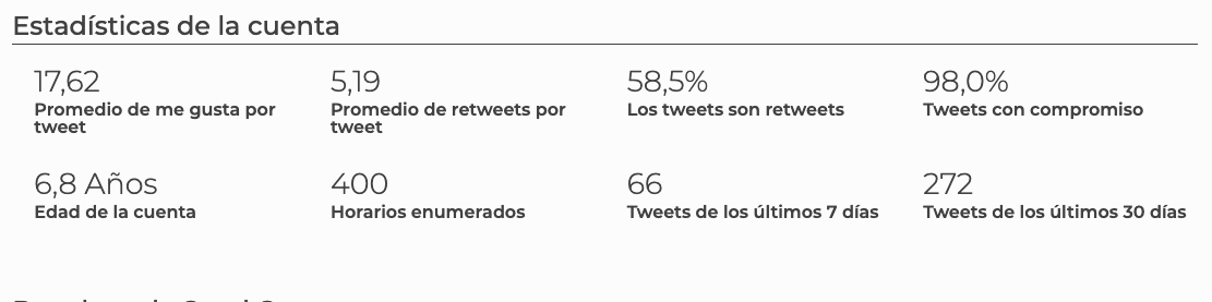 EnfSaludDigital's tweet image. 👀👉¿Quieres saber tu "influencia" real (o de cualquier cuenta) en #Twitter? El análisis es bastante completo...#sparkscore 👉sparktoro.com/score/duedevoc…
#MarketingDigital #socialmediasalud