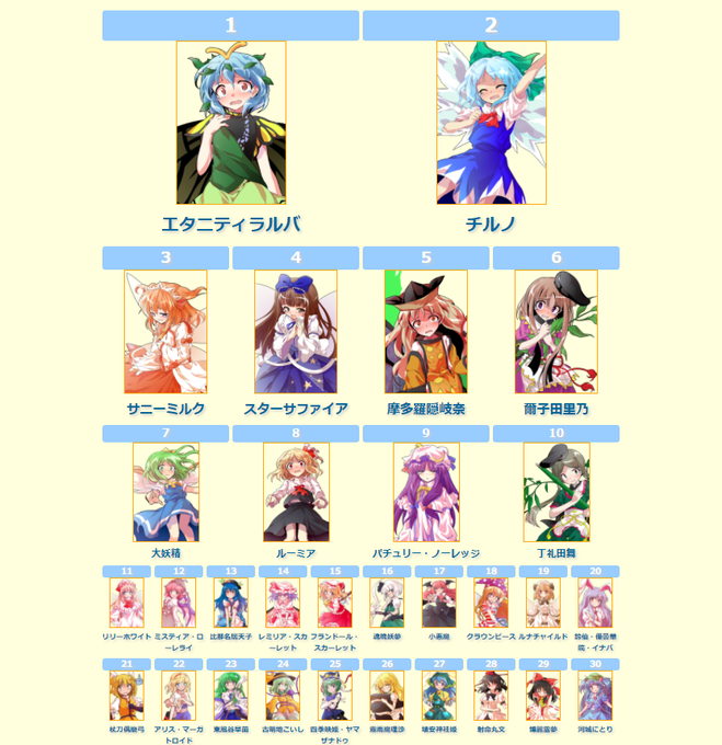 東方キャラのtwitterイラスト検索結果