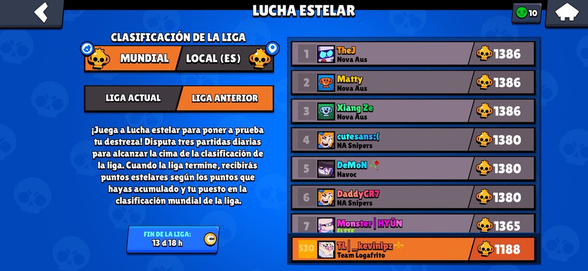 No mejoré el # mucho pero ya habrá tempos para ir mejorando🥳
#530🌍 #10🇪🇸