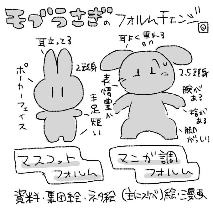 モブうさぎのフォルムチェンジ #モブうさぎ 