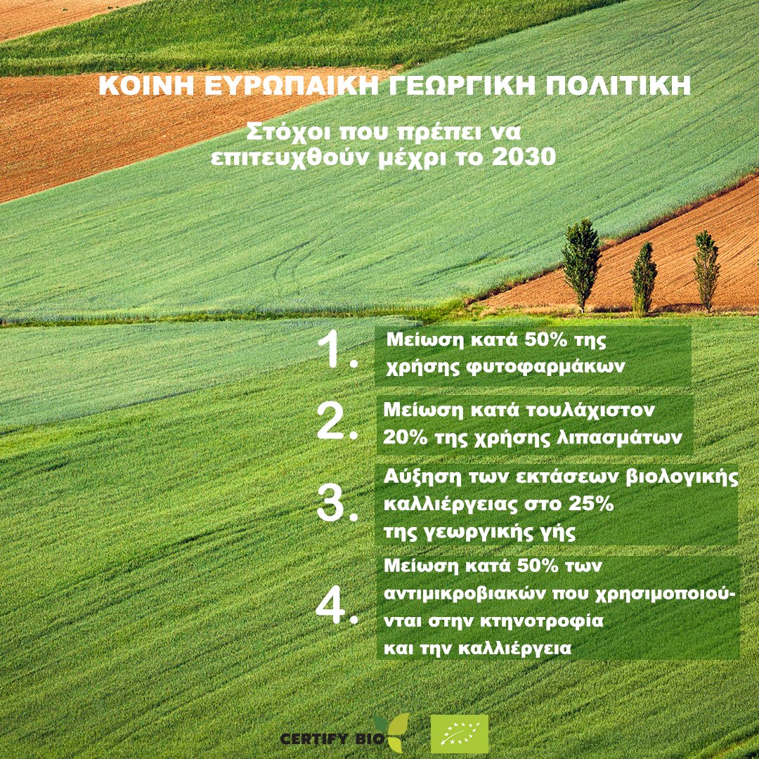 Certify Bio (@BioCertify) / Posts / X