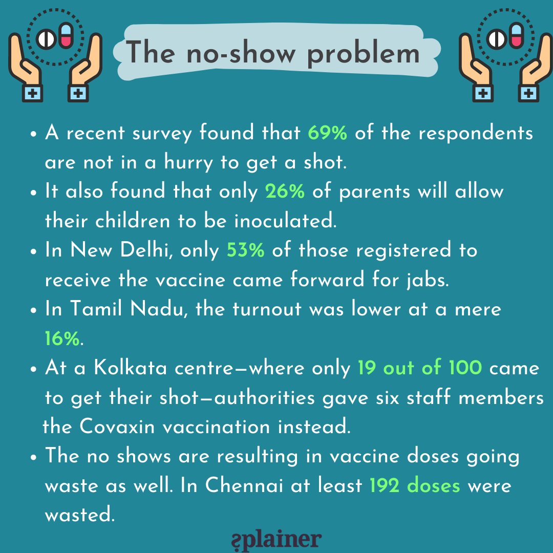 Read today's #BigStory to know more.
https://t.co/Amix2r7veN
#Covaxin #Covishield #Vaccine #India #coronavirus #covid19 #PhaseOne #SerumInstitute #BharatBiotech #efficacy https://t.co/8KXc6SHf9S