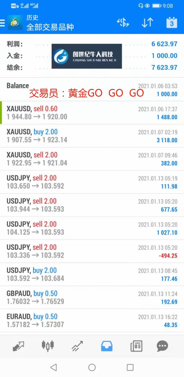 Forex_gold0's tweet photo. Open a designated account and deposit a minimum of $ 5 thousand to enjoy free signal and account management  #bitcoin #us30 #forex #USDJPY #wti  #oil #us500 #USDCHF  #XAUUSD #GBPUSD #EURJPY #crudeoil #gold #uk #EURUSD #AUDU #BRENT #DAX
#forex #ForexTrader https://t.co/eQsBIDkTdK
