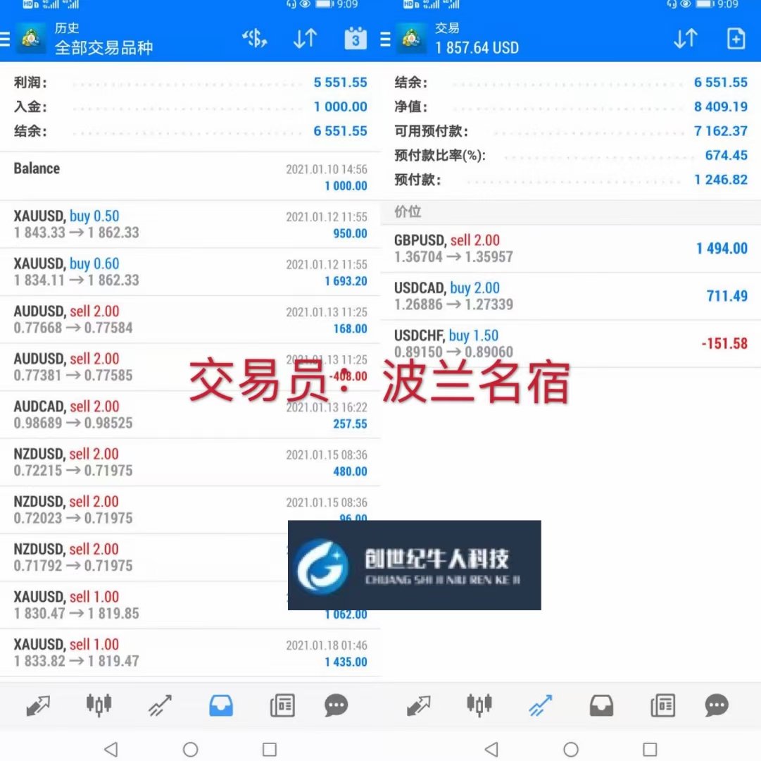 Forex_gold0's tweet photo. Open a designated account and deposit a minimum of $ 5 thousand to enjoy free signal and account management  #bitcoin #us30 #forex #USDJPY #wti  #oil #us500 #USDCHF  #XAUUSD #GBPUSD #EURJPY #crudeoil #gold #uk #EURUSD #AUDU #BRENT #DAX
#forex #ForexTrader https://t.co/eQsBIDkTdK