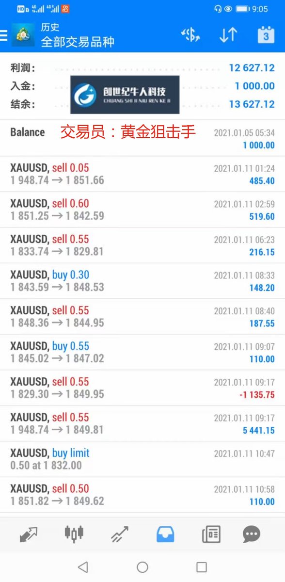 Forex_gold0's tweet photo. Open a designated account and deposit a minimum of $ 5 thousand to enjoy free signal and account management  #bitcoin #us30 #forex #USDJPY #wti  #oil #us500 #USDCHF  #XAUUSD #GBPUSD #EURJPY #crudeoil #gold #uk #EURUSD #AUDU #BRENT #DAX
#forex #ForexTrader https://t.co/eQsBIDkTdK