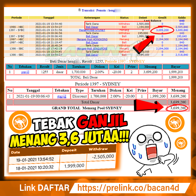 Bacan4D's tweet photo. Selamat Kepada Member Kami Bacan4D
Dengan ID Akun hengxXx

Yang Telah JP SYDNEY Hari ini
Sebesar Rp 3,699,200 Juta Rupiah,. 

Penarikan Dana / Withdraw
Sudah di proses ya boss ku
Silahkan dicek Rekening nya 😍😍

Salam Hoki Bacan4D https://t.co/7plKJscApW