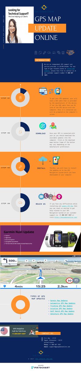GPSUpdateOnline's tweet image. GPS Map Updates | @Piktochart Infographic create.piktochart.com/output/5199070… 
#gpsmapupdates #garminmapupdates #gps_infographics #garmin_nuvi_map_updates #automotivegpsmapupdates #truckinggpsmapupdate #aviationgpsmapupdate