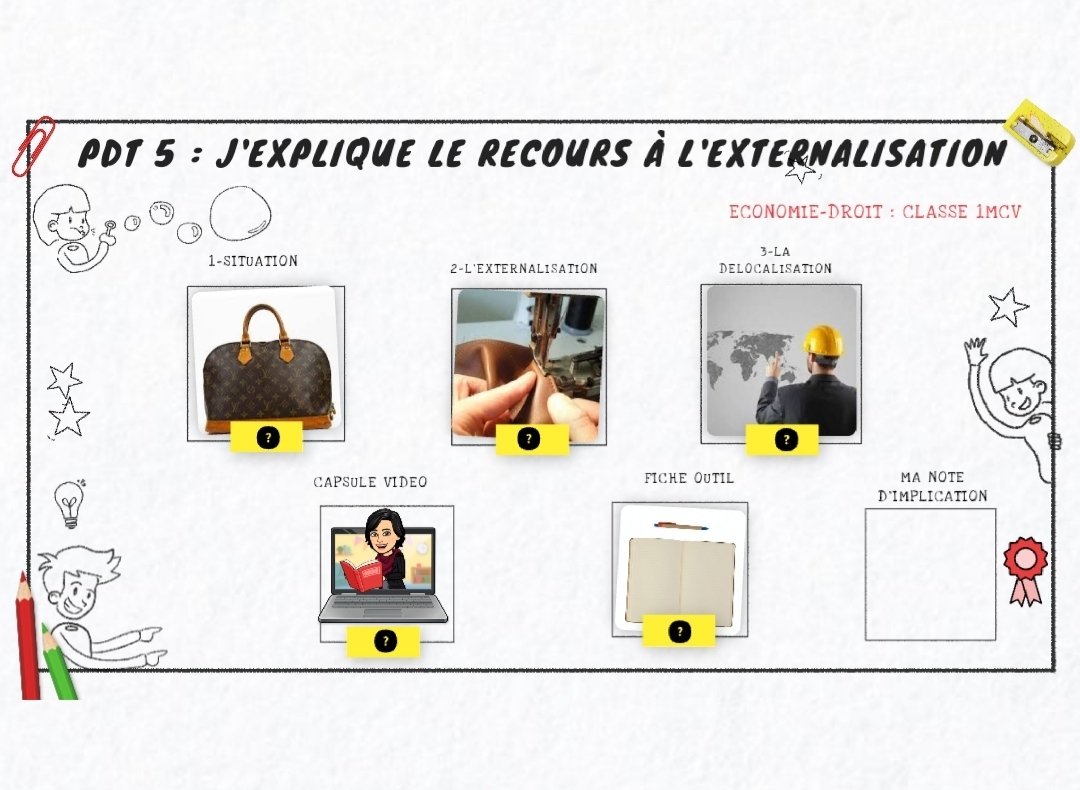 Jaubert_Marj's tweet image. Plan de travail interactif plébiscité par mes élèves de #bacpro en #ecodroit. Le recours à l'externalisation aura-t-il autant de succès que les facteurs de production ? Suspense.... 😉 enseignement #hybride @ecogestbx @genially_fr
view.genial.ly/60059a621e138b…