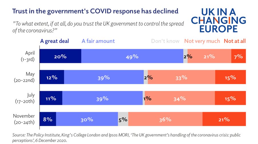 Here’s a few graphic highlights, from  @BobbyDuffyKings 8/27