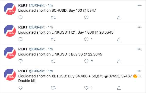 On the importance of leverage for the crypto ecosystem.A long time ago, BNP Paribas bought a retail forex exchange, because they thought they'd get an insight into forex trading flows and positions. What they quickly discovered, is that the website was a muppet slaughterhouse.