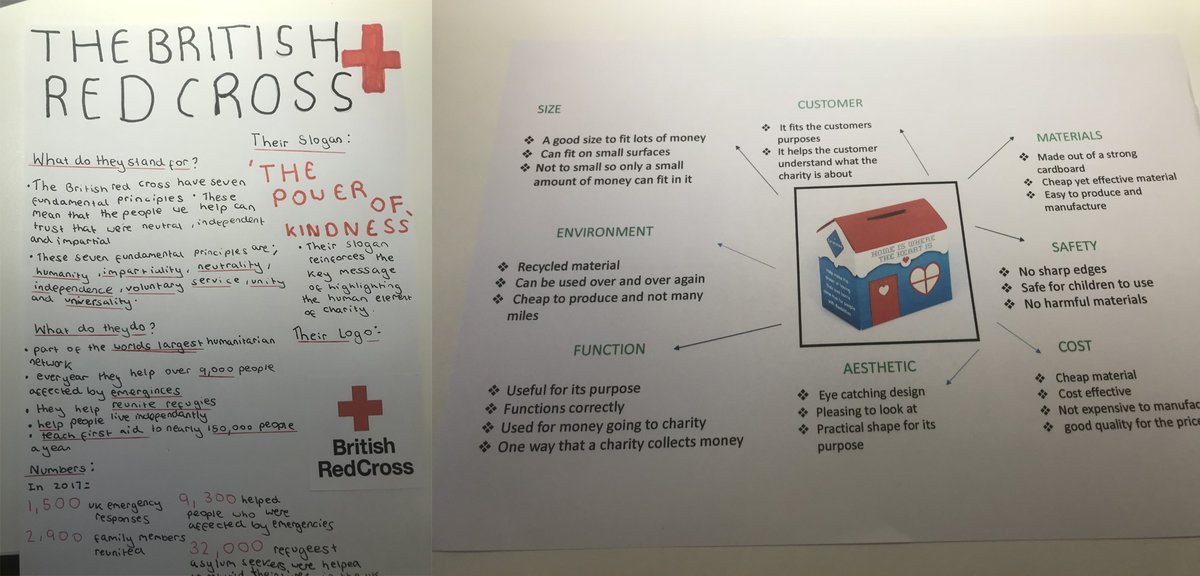 CDPStoday's tweet photo. Our Design Faculty use #ACCESSFM with pupils to analyse or prototype a product. Year 8s have been looking at charity collection boxes and are designing and prototyping for a charity of their choice. Nice work from Raphy, Sam and Rosie.
#Year8Design #RemoteLearning https://t.co/S2OnpsG6QA