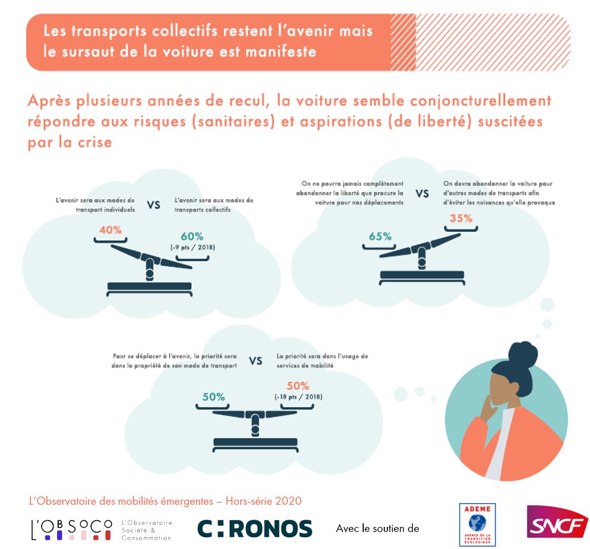 L'ObSoCo tweet media