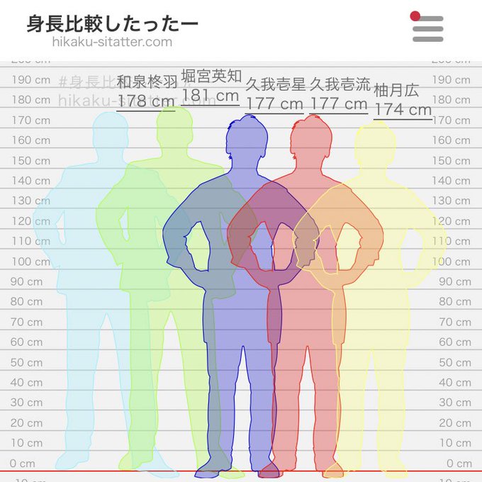 Popular Tweets Of おしあ 1 تحليلات تويتر الرسومية الخاصة بهوتويت Whotwi