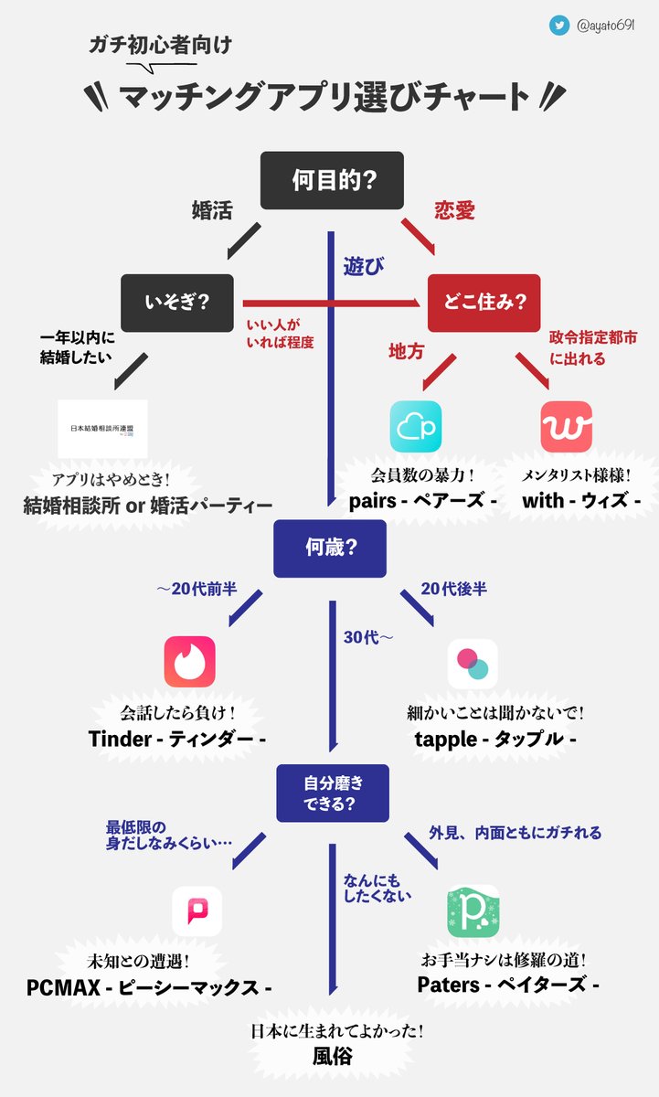 飛び込み営業ツール屋 最強足跡ツール準備中 Cooltool Output Twitter