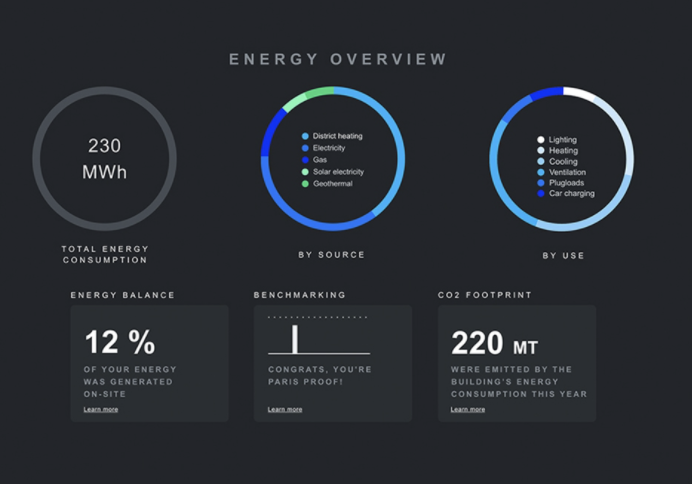 EdgeNext's tweet photo. With the data compiled and analysed by the sensors connected to our platform, EDGE Next will provide you with actionable insights. This allows you to make the changes necessary to be more energy efficient and  cost-efficient.  Request a demo https://t.co/iWXHpsxZzK https://t.co/3jVZykqnPL